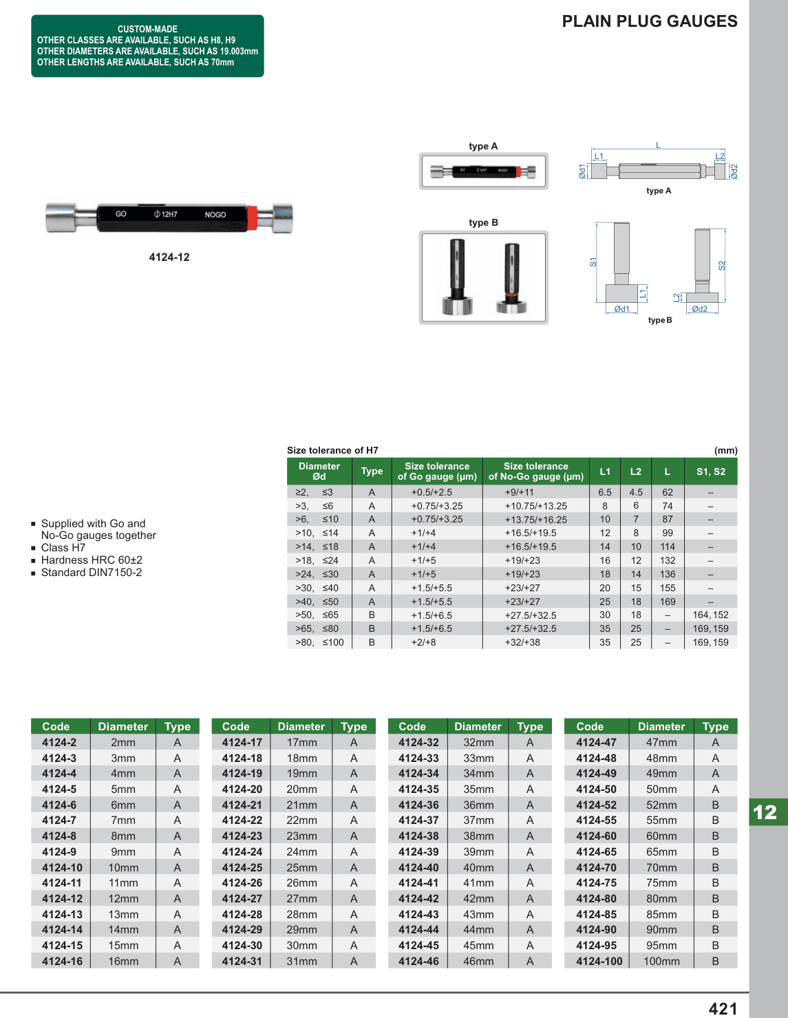 INSIZE Plain Plug Gauges (4124-2)