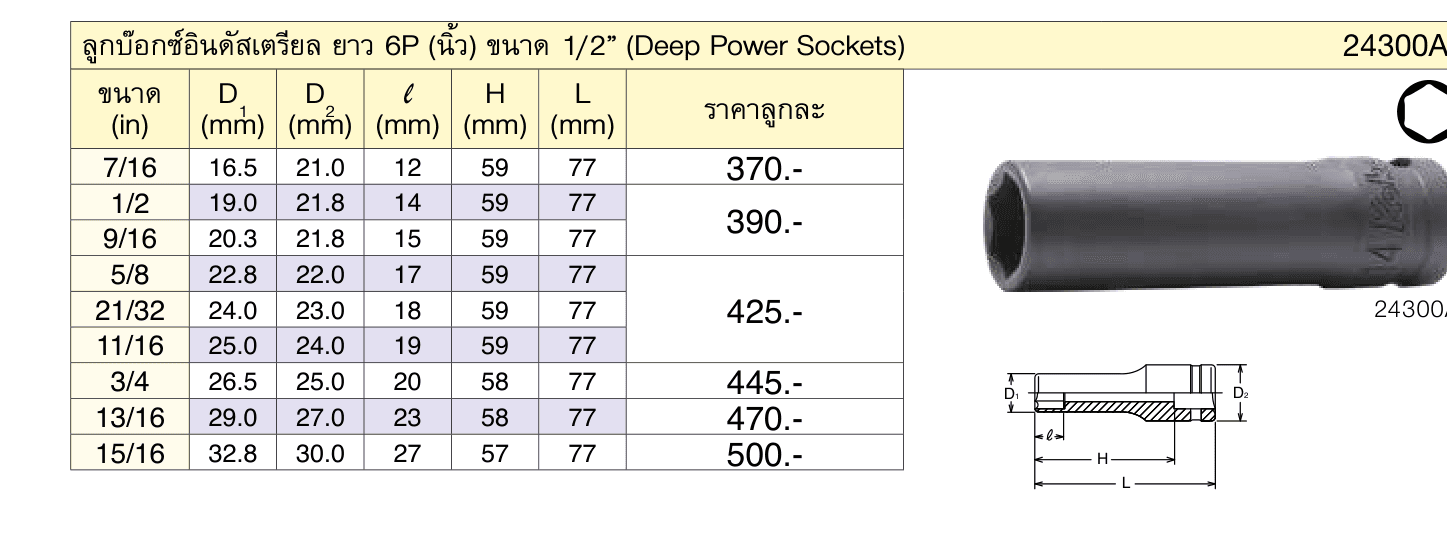 ลูกบ๊อกซ์อินดัสเตรียล ยาว 6P (นิ้ว) ขนาด 1/2” (Deep Power Sockets)