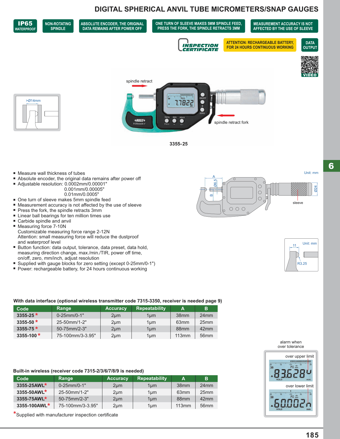 INSIZE Digital Spherical Anvil Tube Micrometers/Snap Gauges (3355-25AWL)