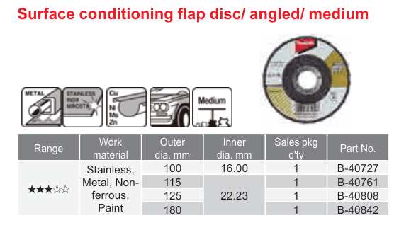 อุปกรณ์เสริม Makita — Surface conditioning flap disc/ angled/ medium