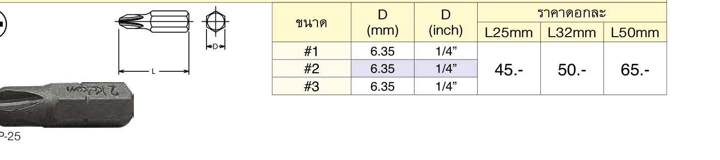 ยาว 32mm สินค้ามีเท่าที่มีในสต๊อก