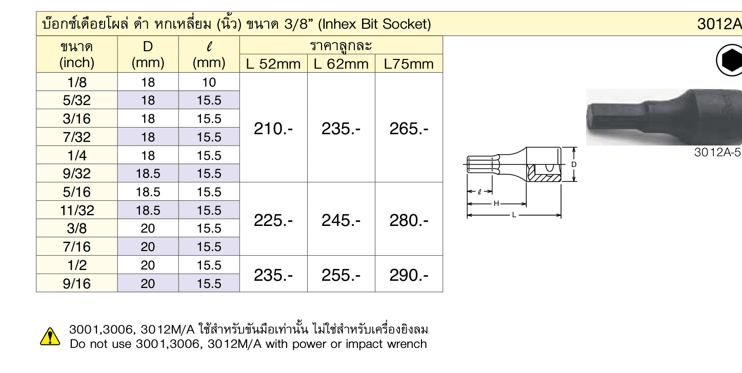 บ๊อกซ์เดือยโผล่ ดำ� หกเหลี่ยม (นิ้ว) ขนาด 3/8” (Inhex Bit Socket)