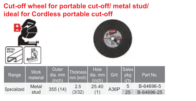 อุปกรณ์เสริม Makita — Cut-off wheel for portable cut-off/ metal stud/ ideal for Cordless portable cut-off