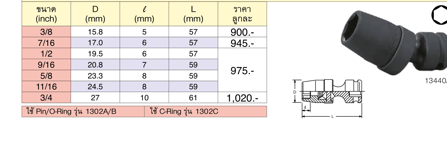 ลูกบ๊อกซ์ลม ข้ออ่อน 6P (นิ้ว) ขนาด 3/8” (Impact Universal Sockets)