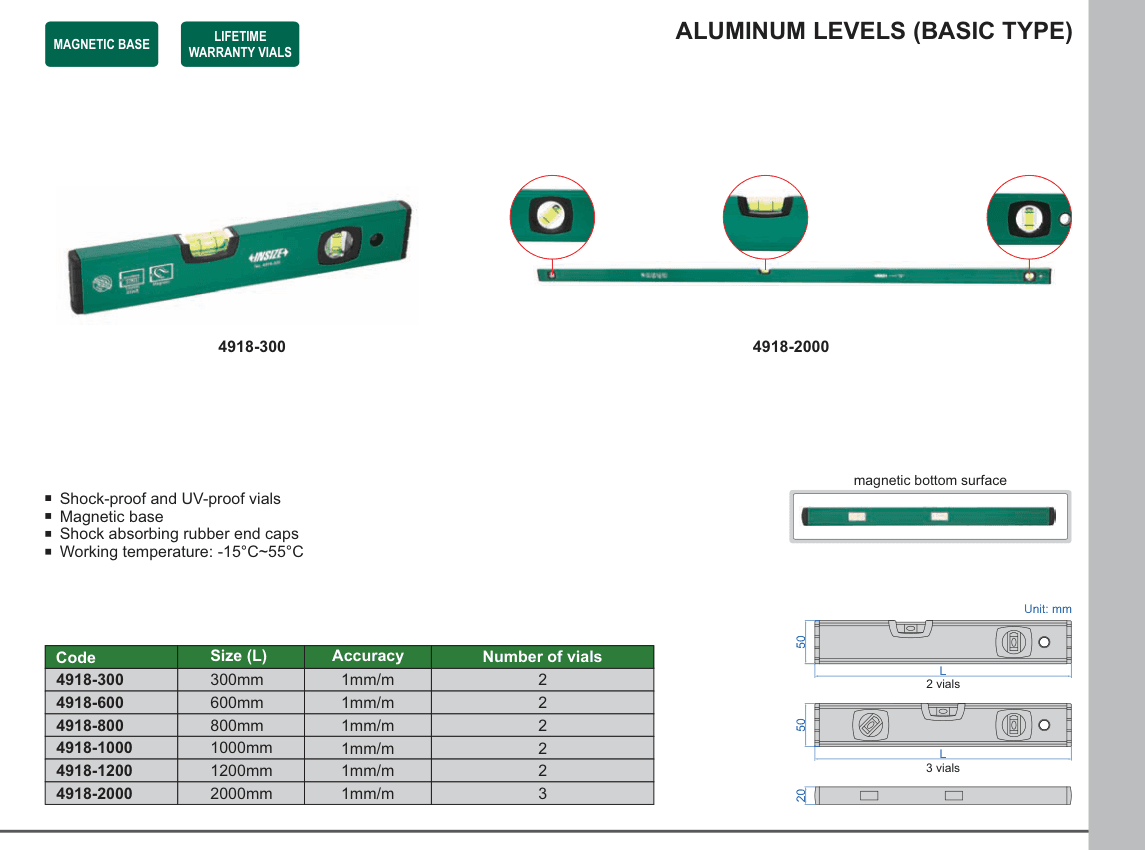 INSIZE Aluminum Levels (Basic Type) (4918-300)