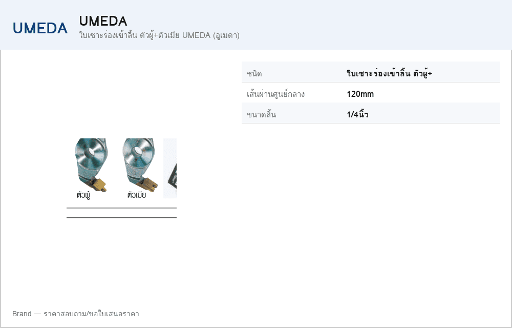 ใบเซาะร่องเข้าลิ้น ตัวผู้+ตัวเมีย UMEDA (อูเมดา)
