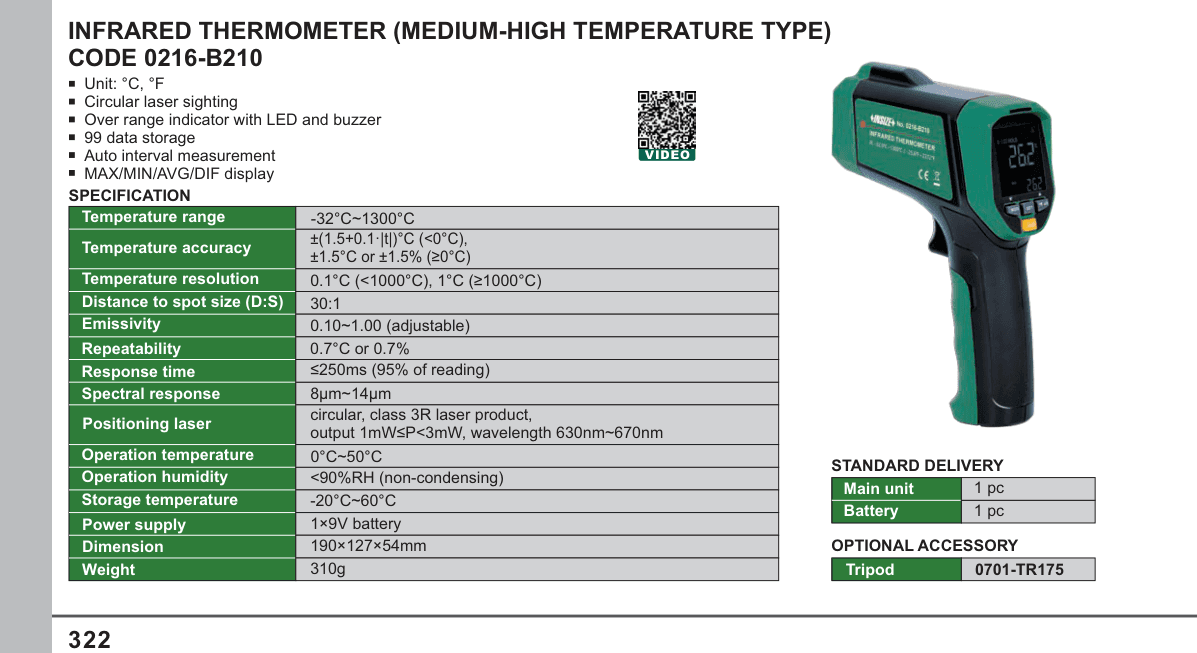 INSIZE Infrared Thermometer (Medium-High Temperature Type) (0216-B210)