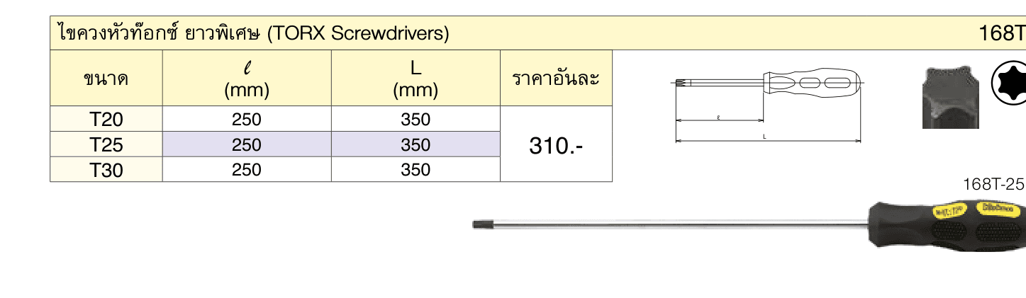 ไขควงหัวท๊อกซ์ ยาวพิเศษ (TORX Screwdrivers)