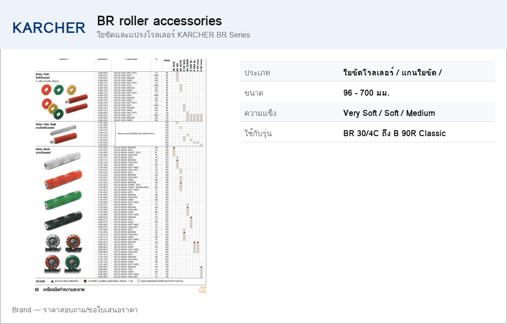 ใยขัดและแปรงโรลเลอร์ KARCHER BR Series