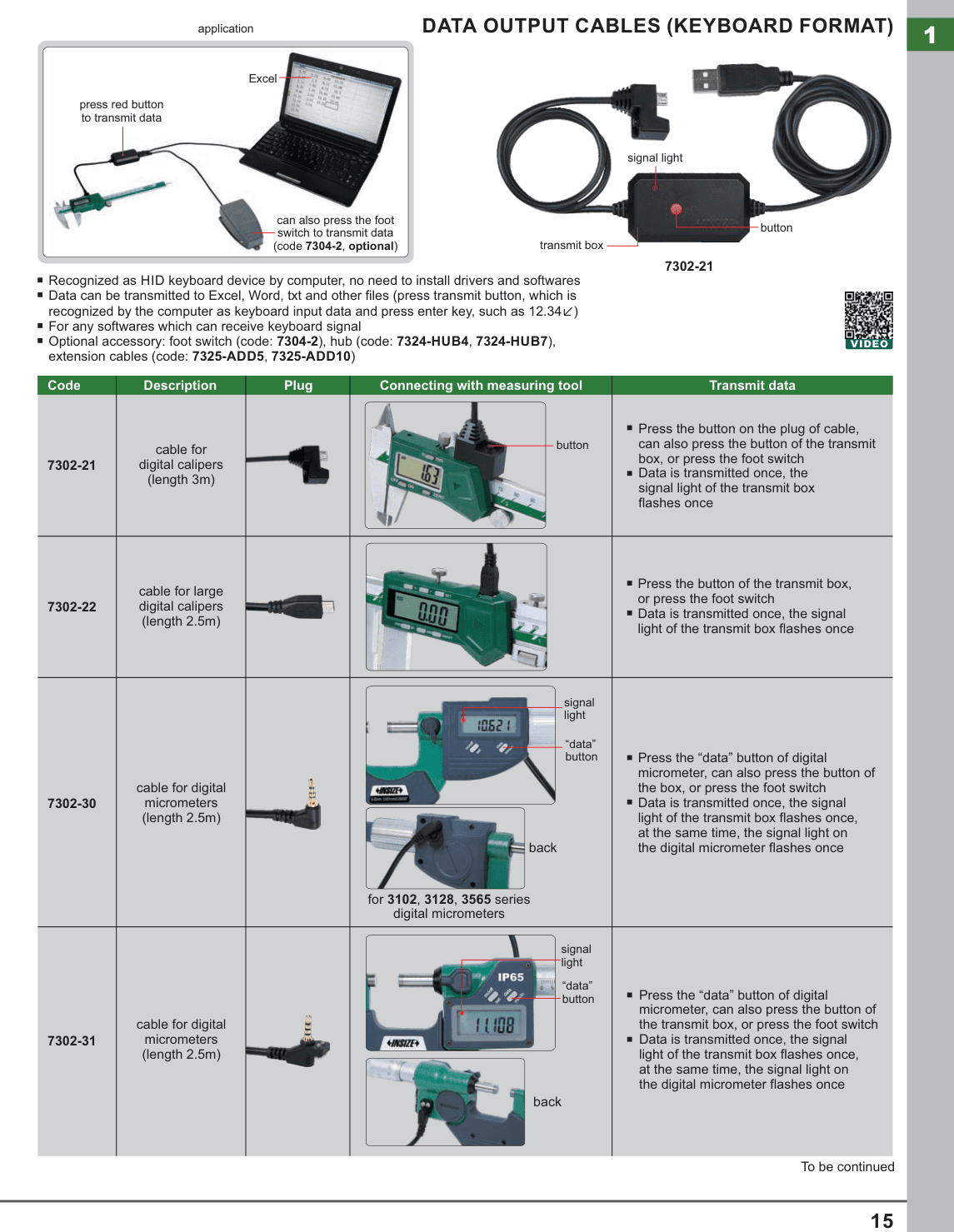 INSIZE Data Output Cables (Keyboard Format) (7302-21)