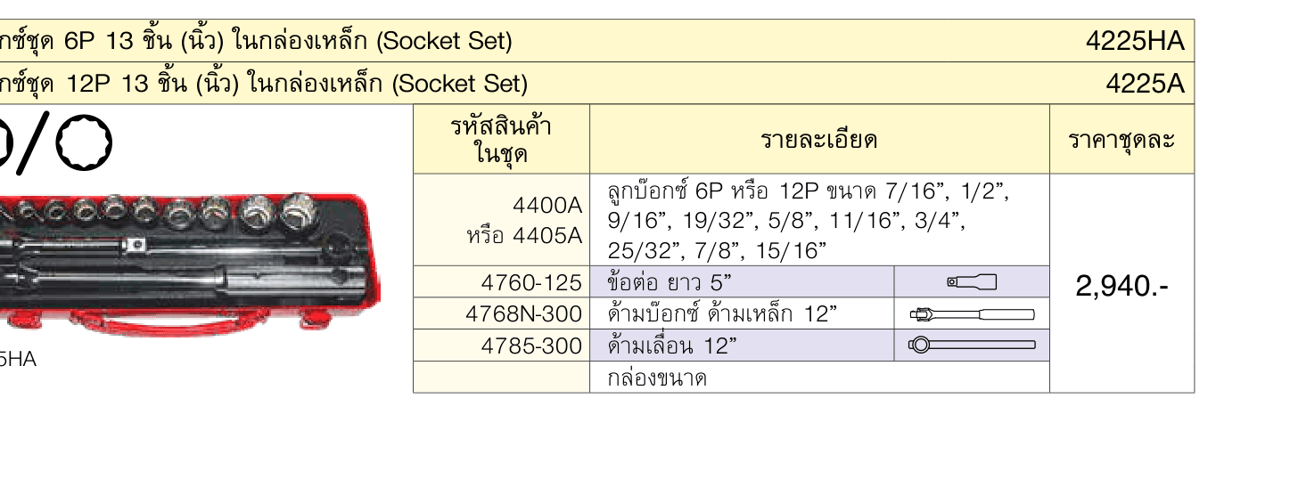 บ๊อกซ์ชุด 12P 13 ชิ้น (นิ้ว) ในกล่องเหล็ก (Socket Set)