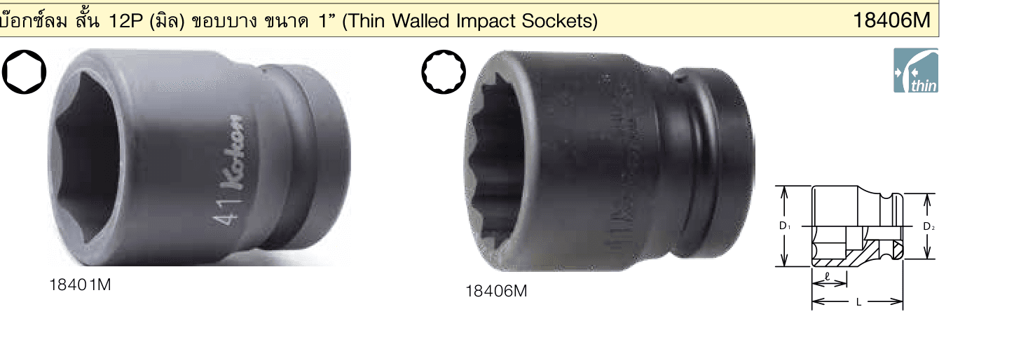 ลูกบ๊อกซ์ลม สั้น 12P (มิล) ขอบบาง ขนาด 1” (Thin Walled Impact Sockets)
