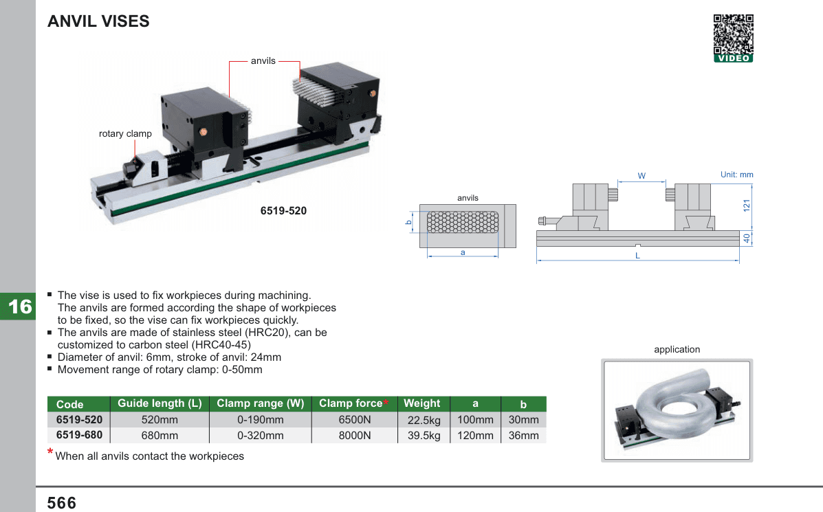 INSIZE Anvil Vises (6519-520)