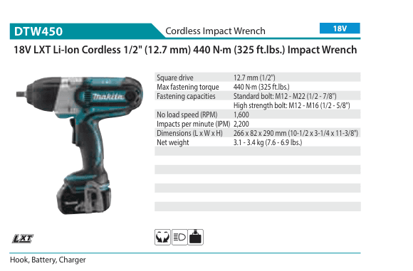 บล็อกกระแทกไร้สาย Makita DTW450