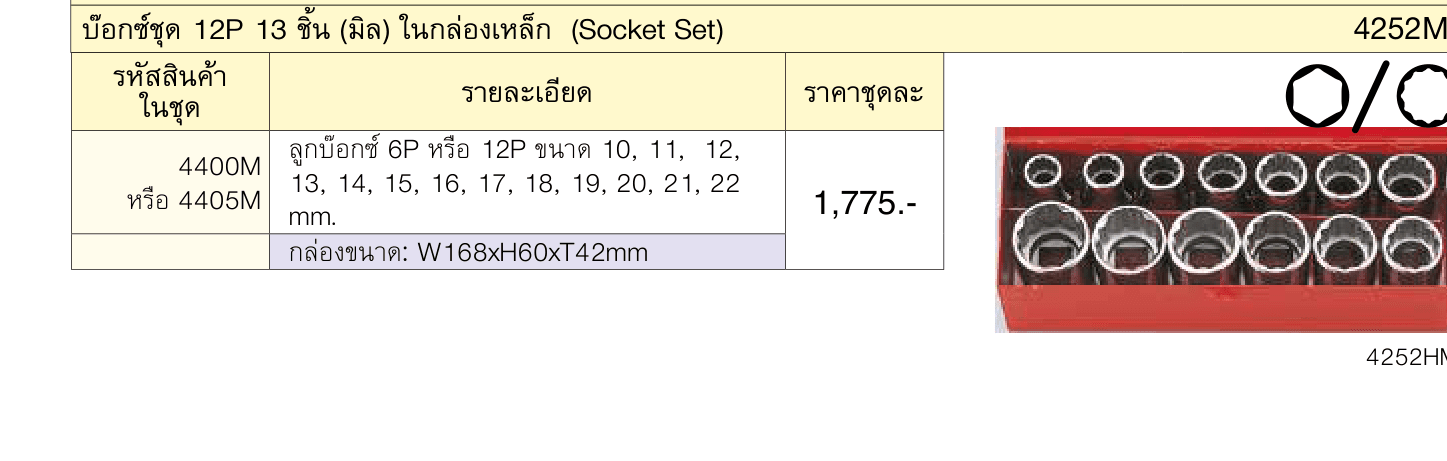 บ๊อกซ์ชุด 6P 13 ชิ้น (มิล) ในกล่องเหล็ก (Socket Set)