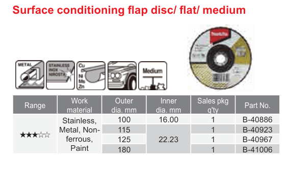 อุปกรณ์เสริม Makita — Surface conditioning flap disc/ flat/ medium