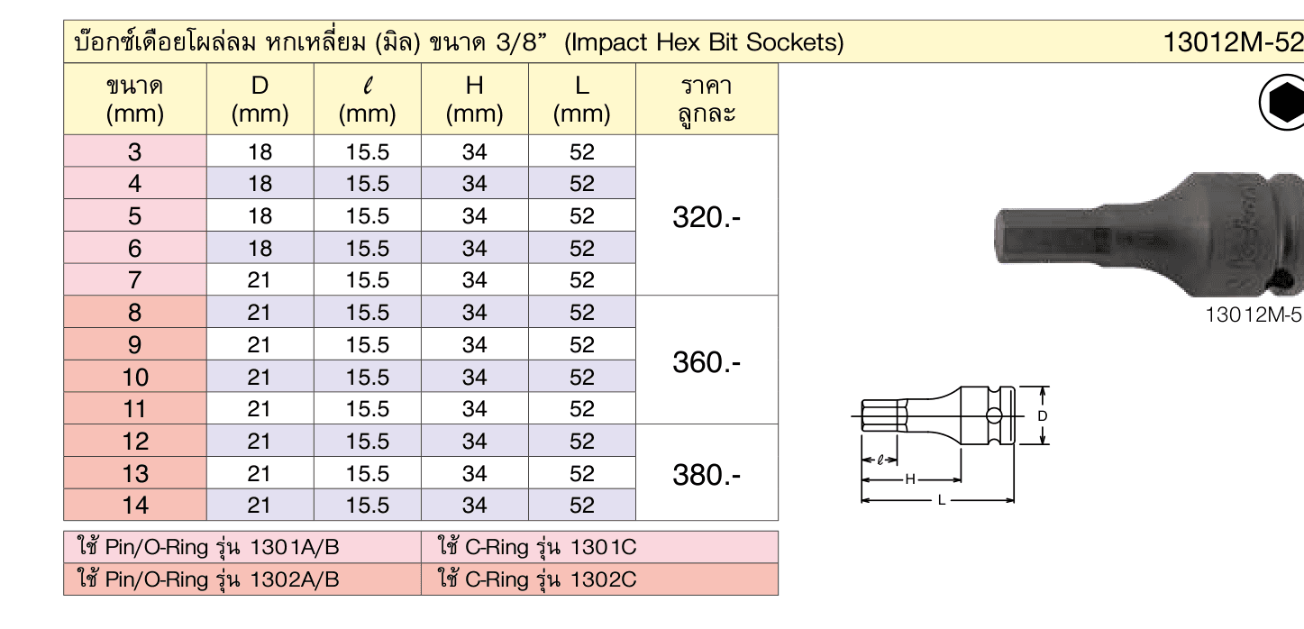 บ๊อกซ์เดือยโผล่ลม หกเหลี่ยม (มิล) ขนาด 3/8” (Impact Hex Bit Sockets)
