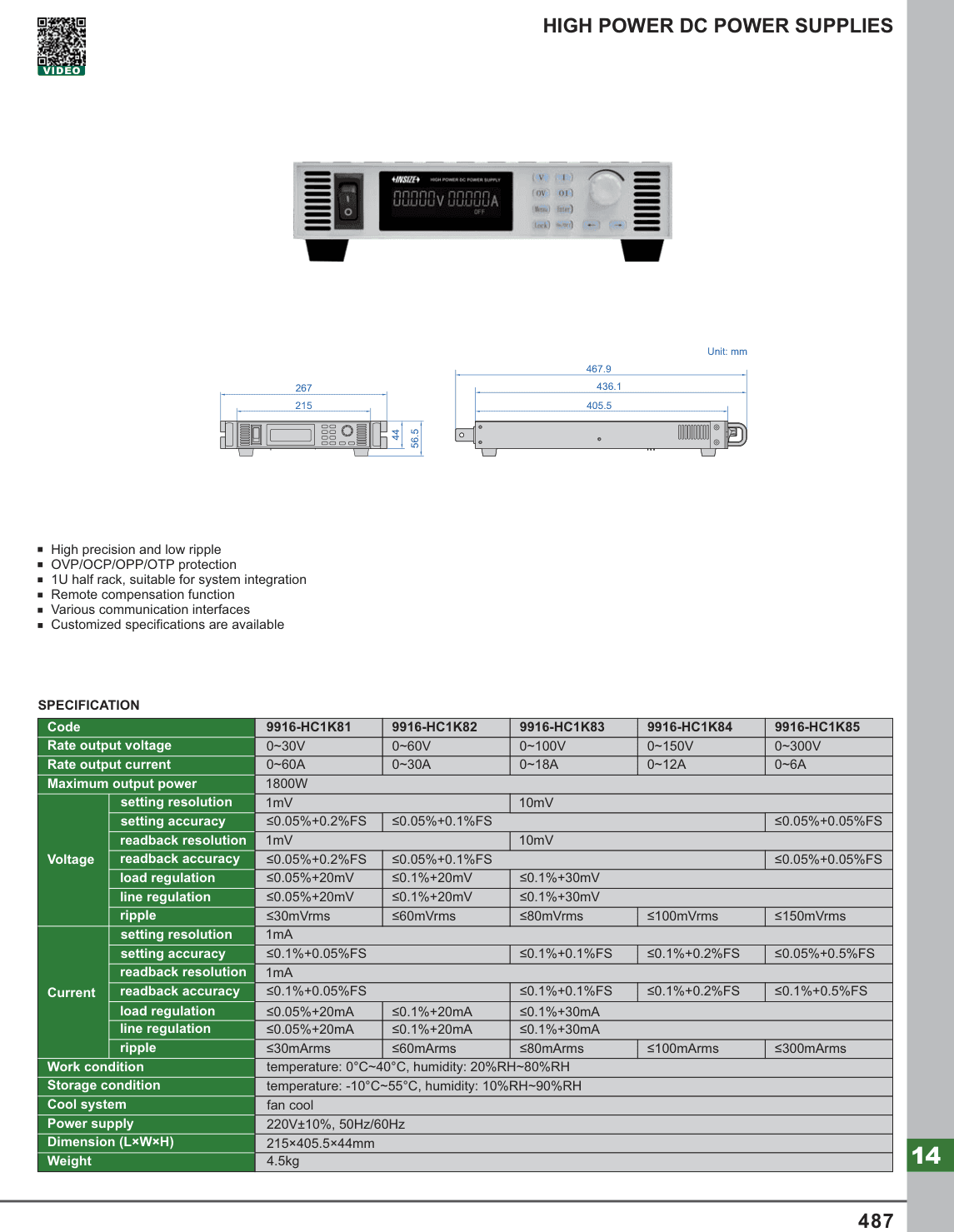 INSIZE High Power Dc Power Supplies (9916-HC1K82)