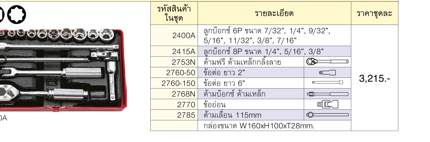 บ๊อกซ์ชุด 6P และ 8P 16 ชิ้น (นิ้ว) ในกล่องเหล็ก (Socket Set)