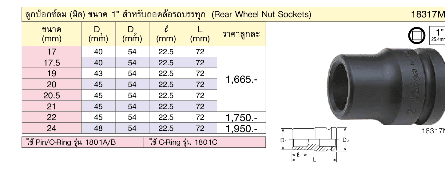 ลูกบ๊อกซ์ลม (มิล) ขนาด 1” สำ�หรับถอดล้อรถบรรทุก (Rear Wheel Nut Sockets)
