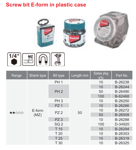 อุปกรณ์เสริม Makita — Screw bit E-form in plastic case