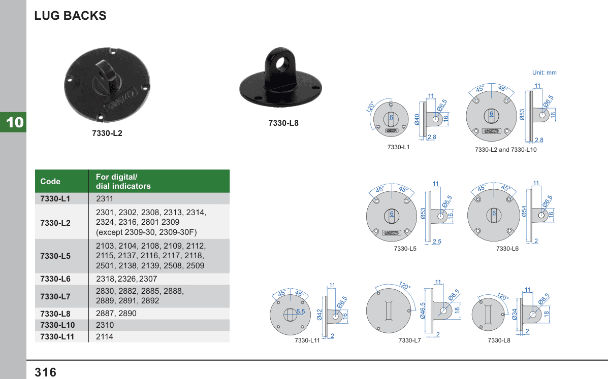 INSIZE Lug Backs (7330-L8)