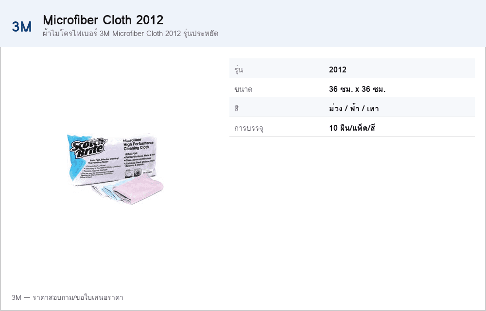 ผ้าไมโครไฟเบอร์ 3M Microfiber Cloth 2012 รุ่นประหยัด