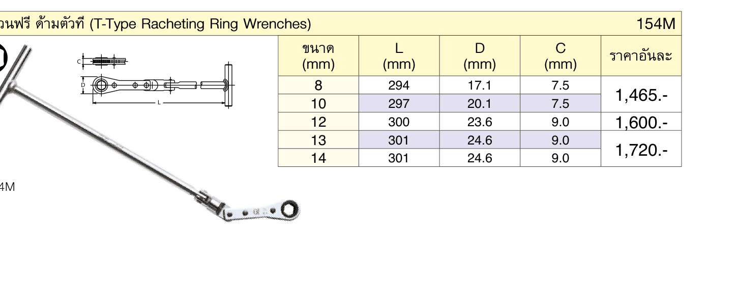 แหวนฟรี ด้ามตัวที (T-Type Racheting Ring Wrenches)