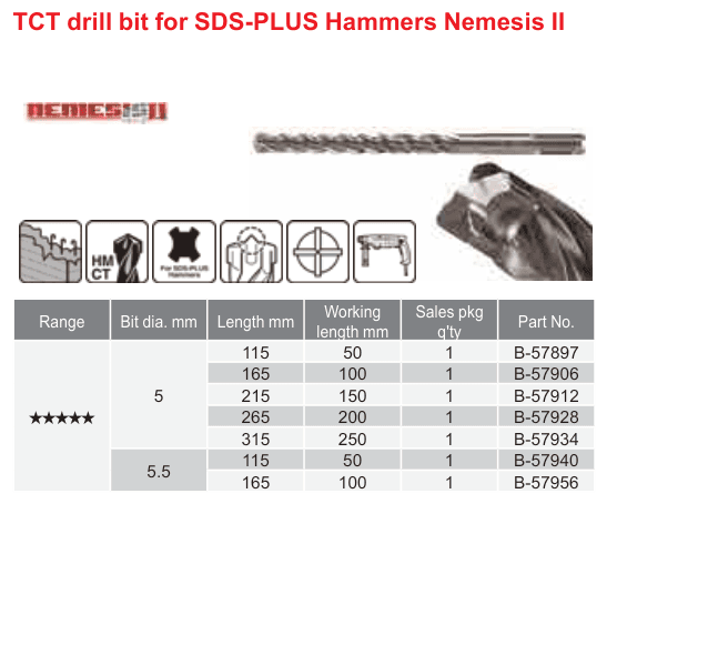 อุปกรณ์เสริม Makita — TCT drill bit for SDS-PLUS Hammers Nemesis II