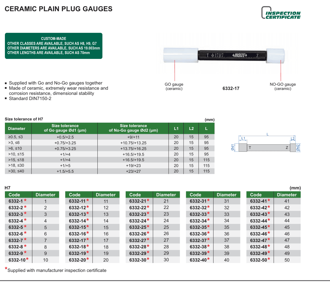 INSIZE Ceramic Plain Plug Gauges (6332-17)