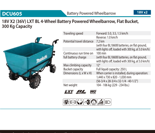 รถเข็นไฟฟ้าแบตเตอรี่ Makita DCU605