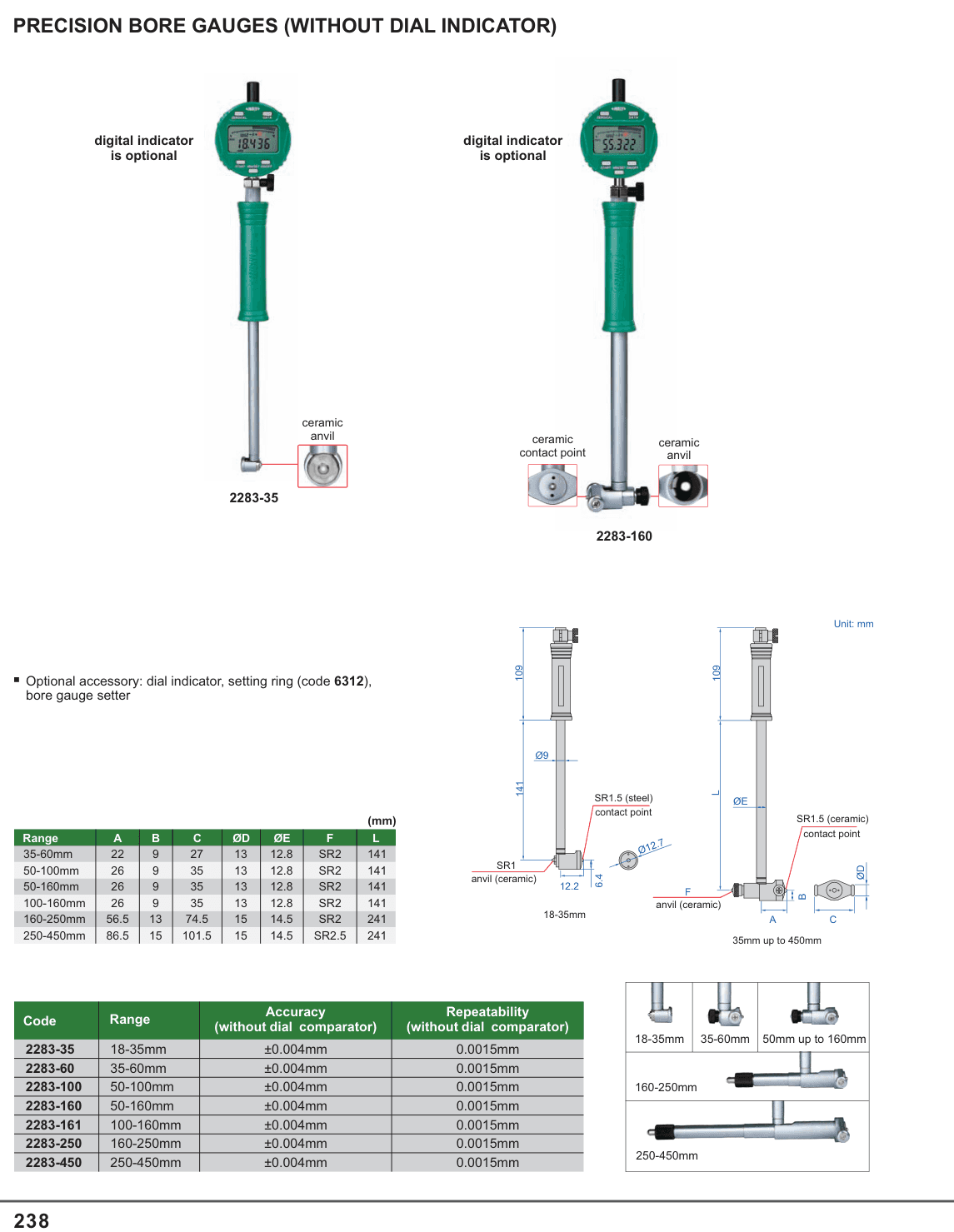 INSIZE Precision Bore Gauges (Without Dial Indicator) (2283-35)