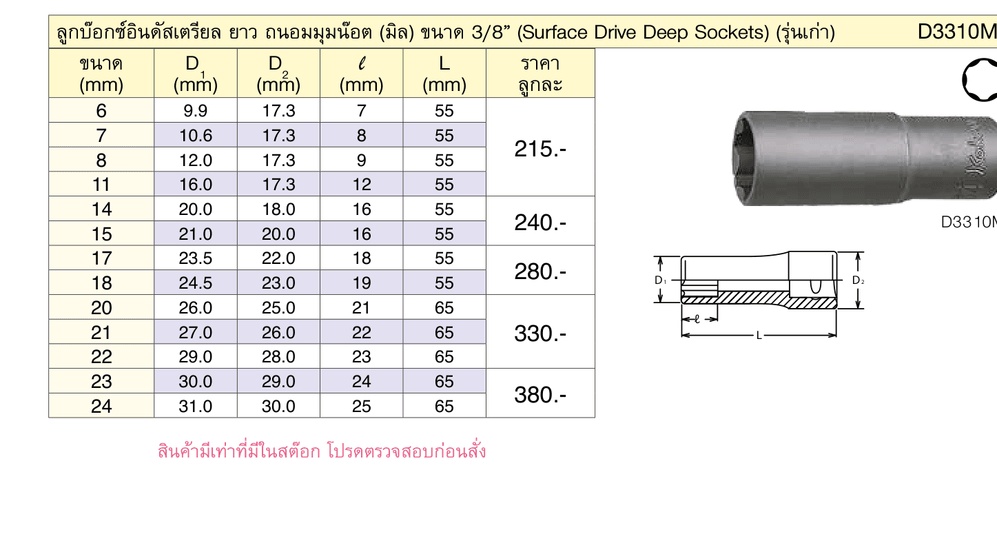 ลูกบ๊อกซ์อินดัสเตรียล ยาว ถนอมมุมน๊อต (มิล) ขนาด 3/8” (Surface Drive Deep Sockets) (รุ่นเก่า)