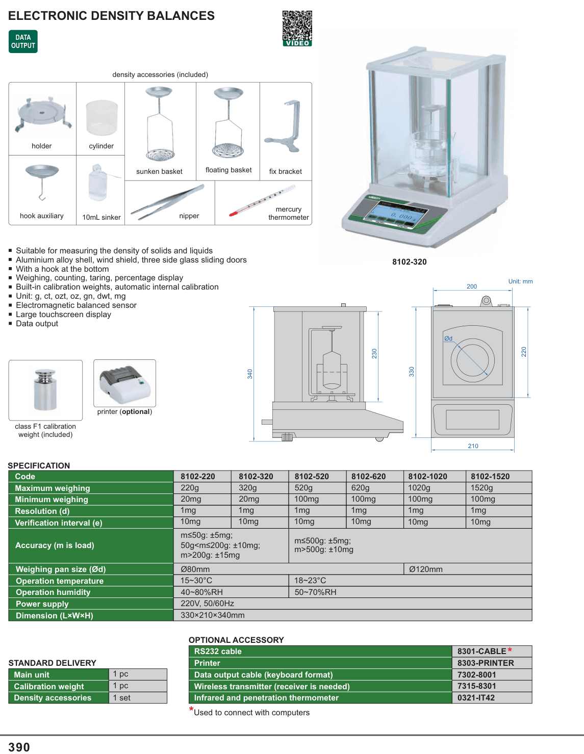 INSIZE Electronic Density Balances (8301-CABLE)