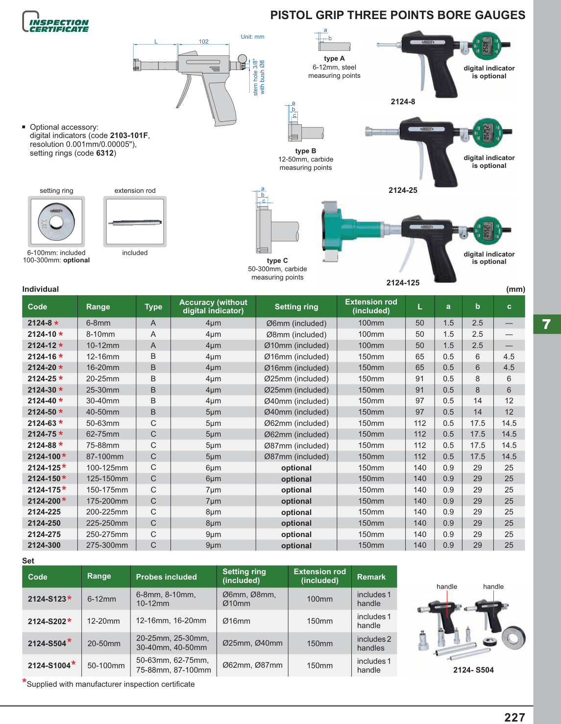 INSIZE Pistol Grip Three Points Bore Gauges (2124-25)