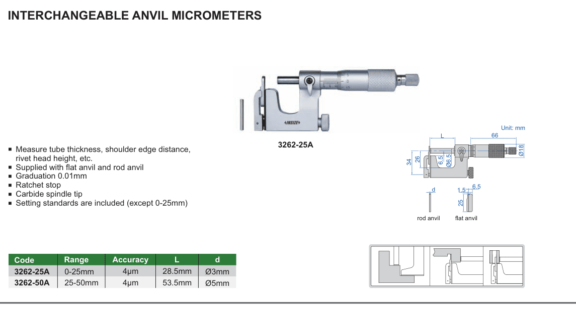 INSIZE Interchangeable Anvil Micrometers (3262-25A)