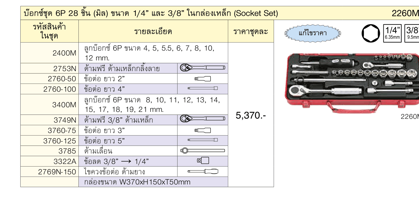 บ๊อกซ์ชุด 6P 28 ชิ้น (มิล) ขนาด 1/4” และ 3/8” ในกล่องเหล็ก (Socket Set)
