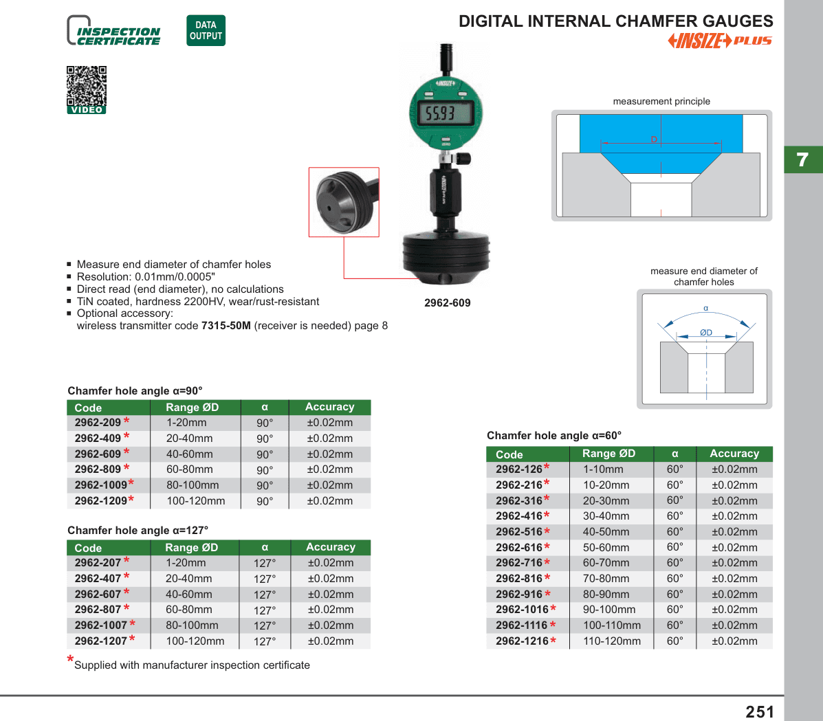 INSIZE Digital Internal Chamfer Gauges (2962-609)