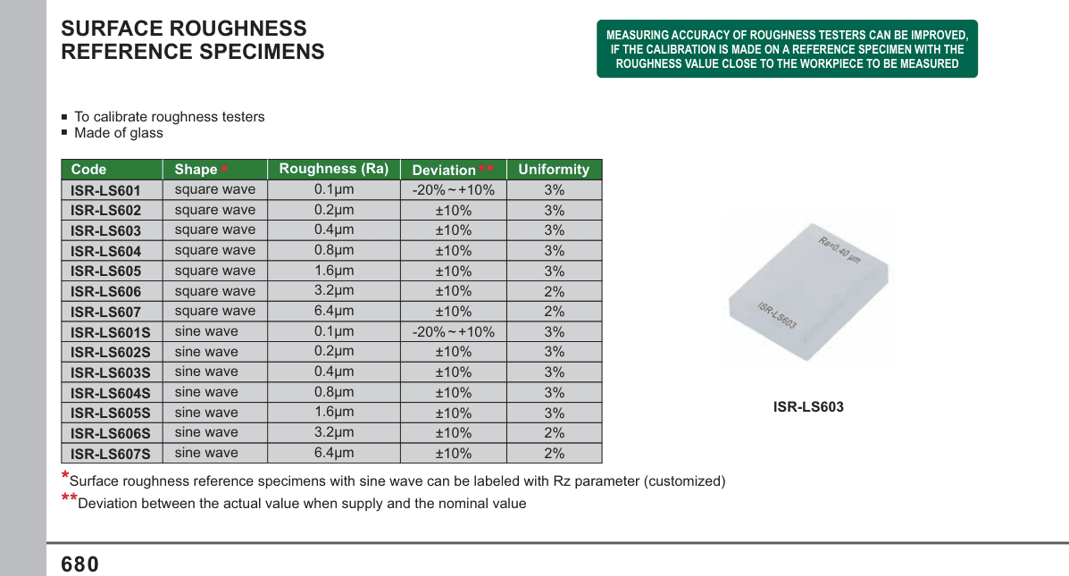 INSIZE Surface Roughness Reference Specimens (ISR-LS603)