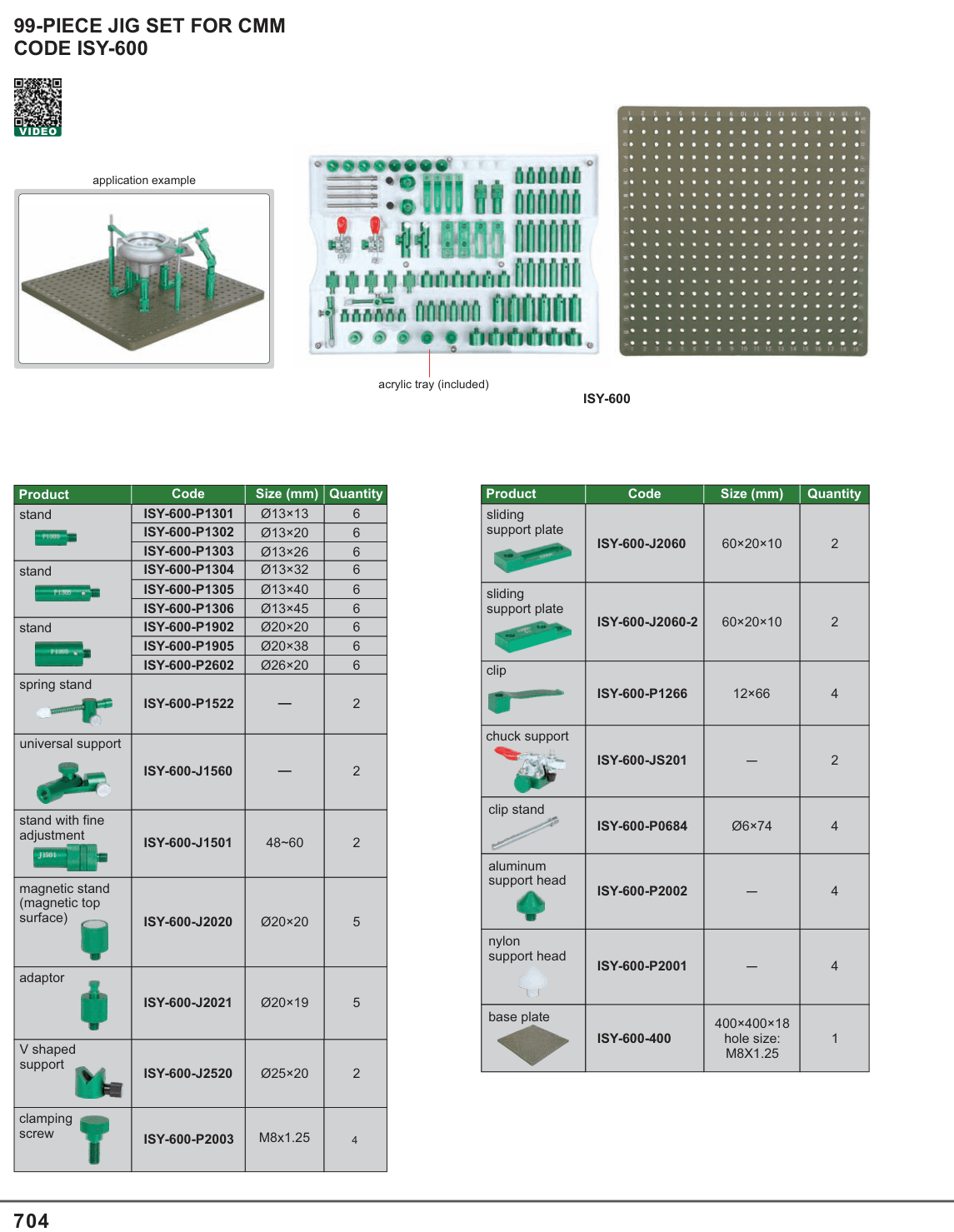 INSIZE 99-Piece Jig Set For Cmm (ISY-600)