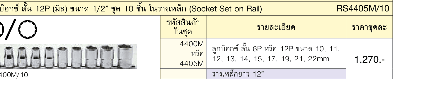 ลูกบ๊อกซ์ สั้น 12P (มิล) ขนาด 1/2” ชุด 10 ชิ้น ในรางเหล็ก (Socket Set on Rail)