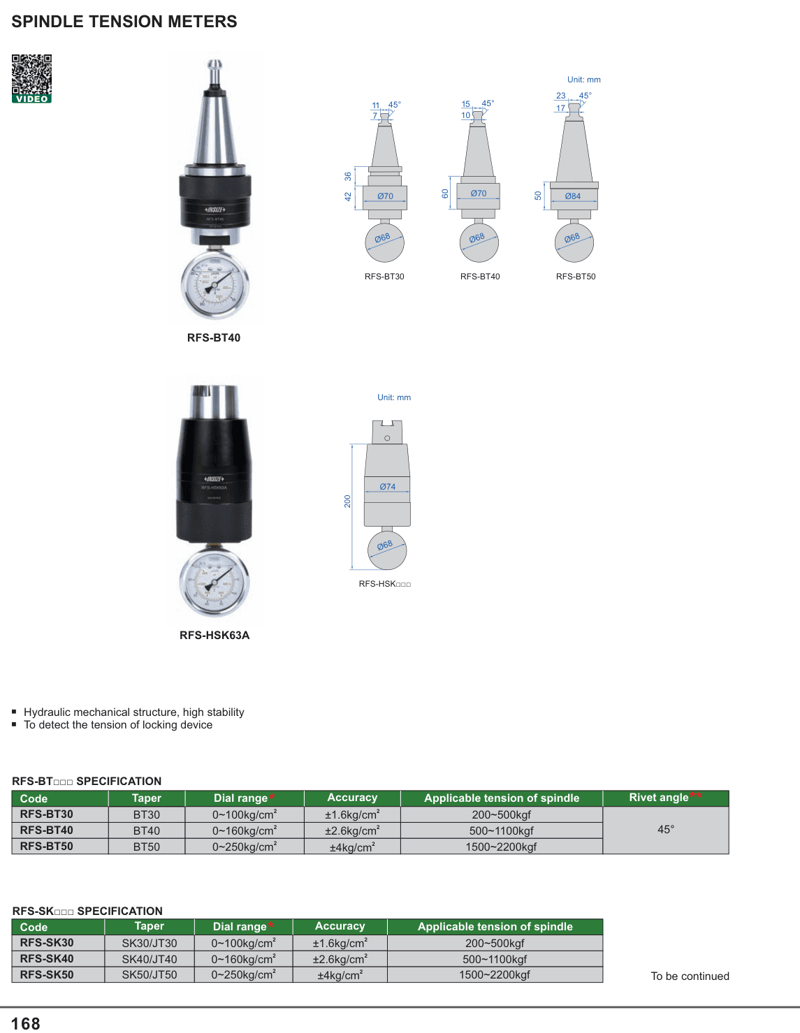 INSIZE Spindle Tension Meters (RFS-BT40)