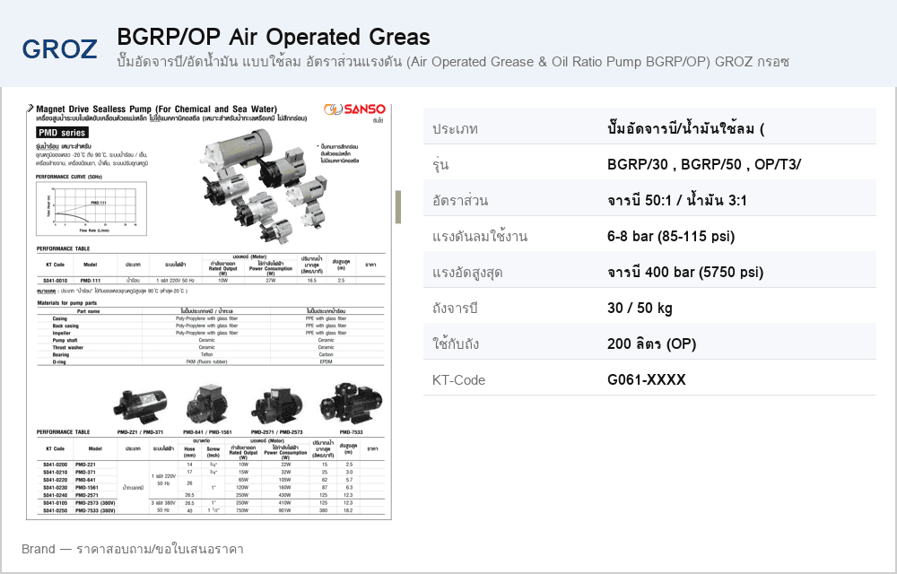 ปั๊มอัดจารบี/อัดน้ำมัน แบบใช้ลม อัตราส่วนแรงดัน (Air Operated Grease & Oil Ratio Pump BGRP/OP) GROZ กรอซ