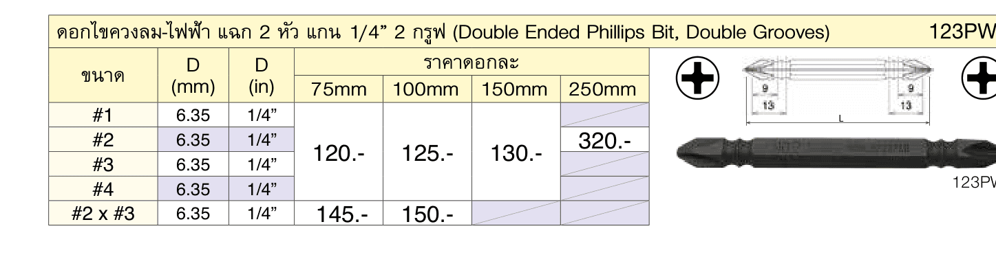 ดอกไขควงลม-ไฟฟ้า แฉก 2 หัว แกน 1/4” 2 กรูฟ (Double Ended Phillips Bit, Double Grooves)
