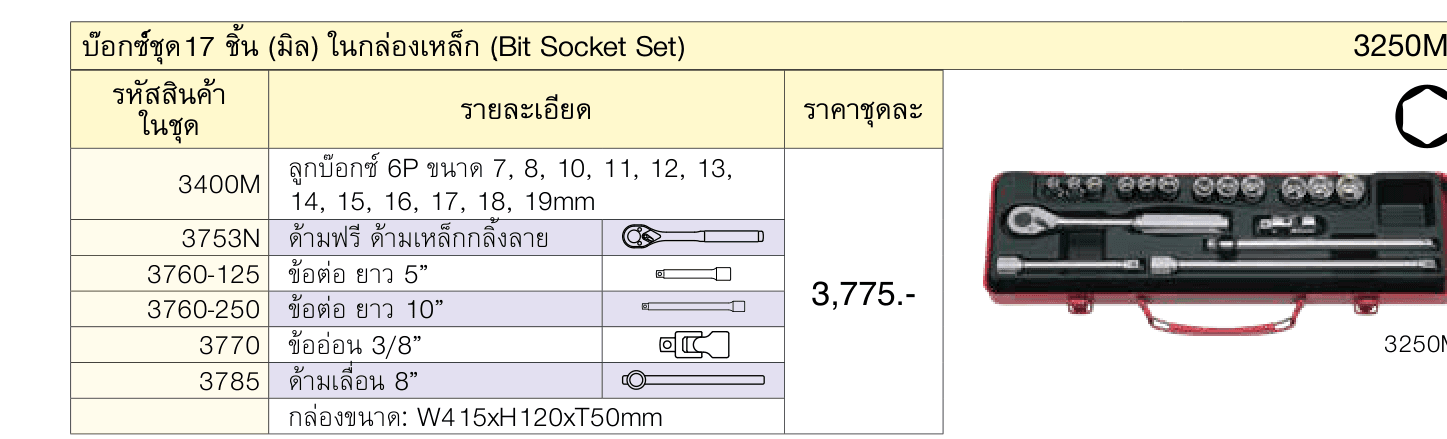 บ๊อกซ์์่ชุด17 ชิ้น (มิล) ในกล่องเหล็ก (ฺBit Socket Set)