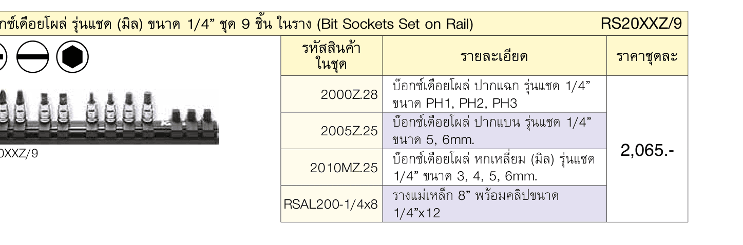 บ๊อกซ์เดือยโผล่ รุ่นแชด (มิล) ขนาด 1/4” ชุด 9 ชิ้น ในราง (Bit Sockets Set on Rail)