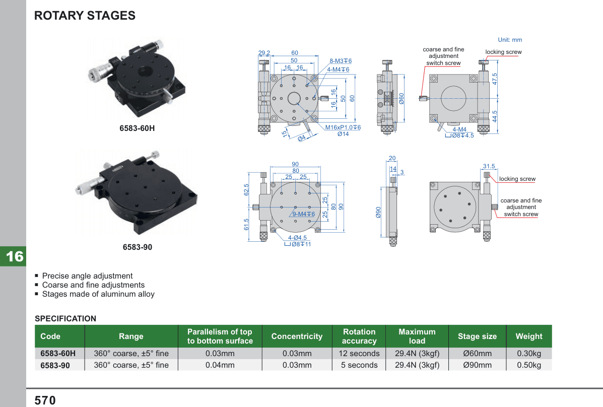 INSIZE Rotary Stages (6583-60H)