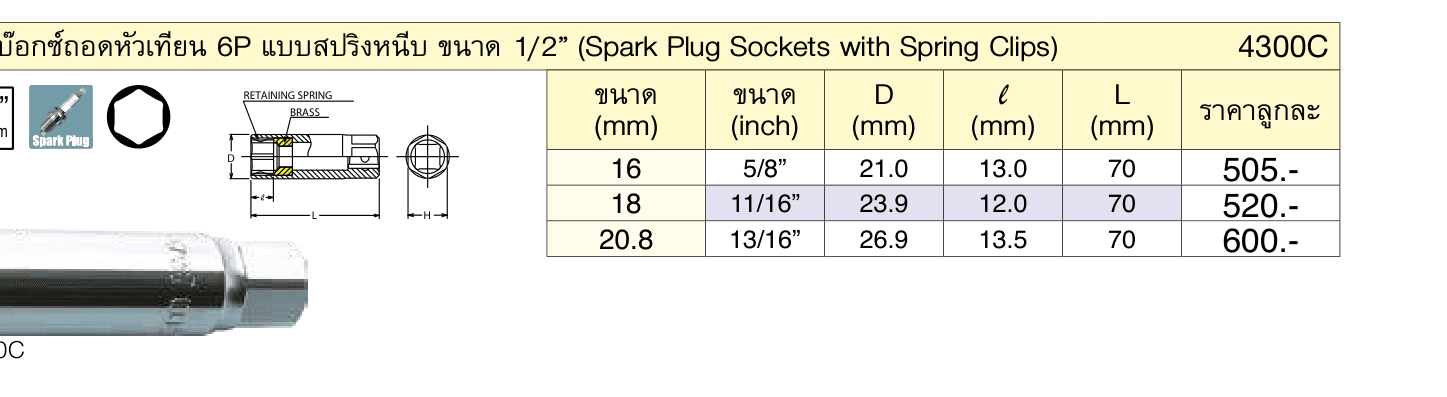 ลูกบ๊อกซ์ถอดหัวเทียน 6P แบบสปริงหนีบ ขนาด 1/2” (Spark Plug Sockets with Spring Clips)