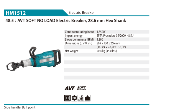 เครื่องสกัดทำลาย Makita HM1512