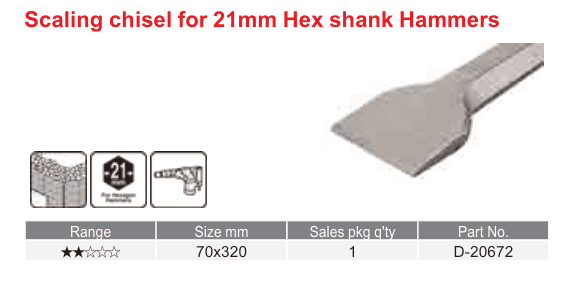 อุปกรณ์เสริม Makita — Scaling chisel for 21mm Hex shank Hammers